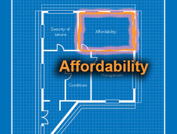 Generation Rent Manifesto