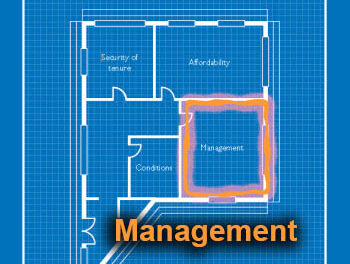 Generation Rent Manifesto - Management