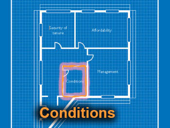 Conditions